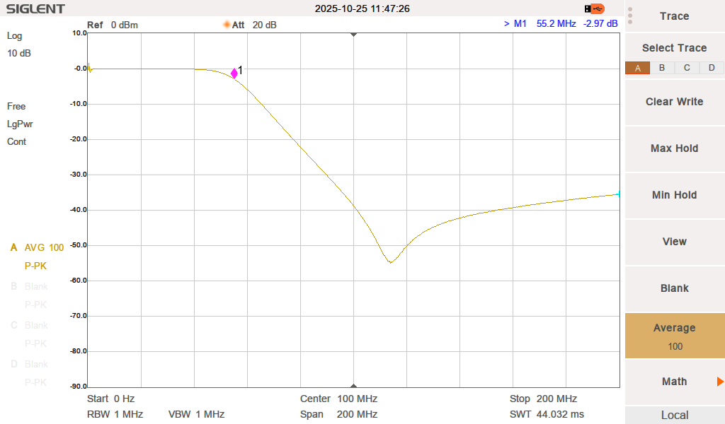 55 MHz low pass filter