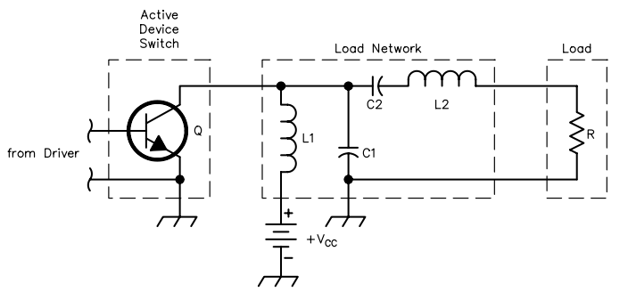 Class-E Amplifier